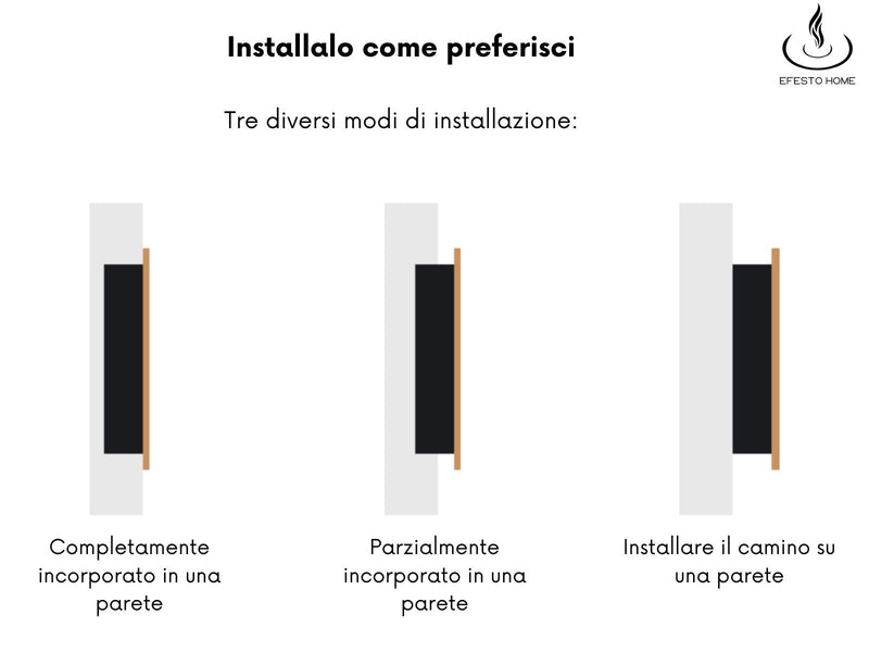 Aflamo Majestic Pro – Elektrokamin, Frontmodell