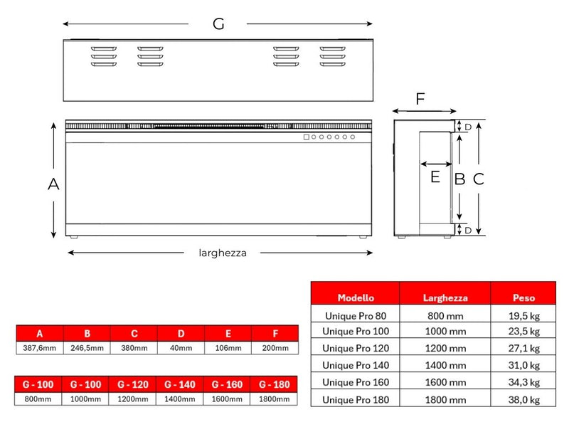Aflamo Unique Pro – Elektrokamin