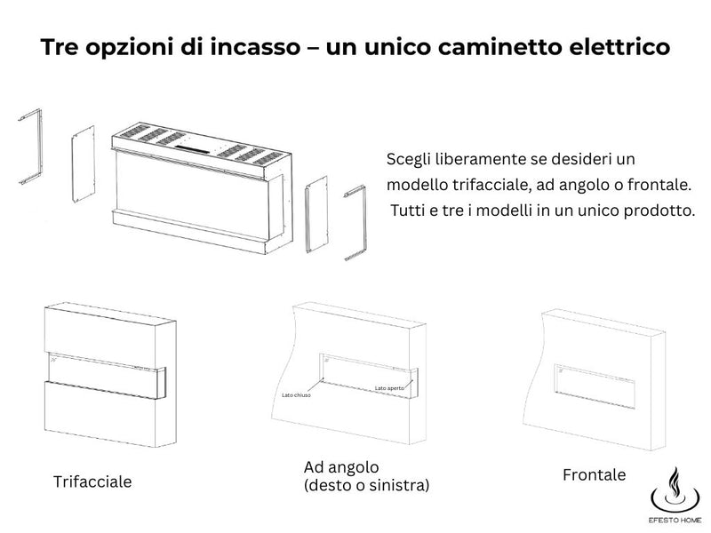 Aflamo Superb 3D – elektrischer Einbaukamin