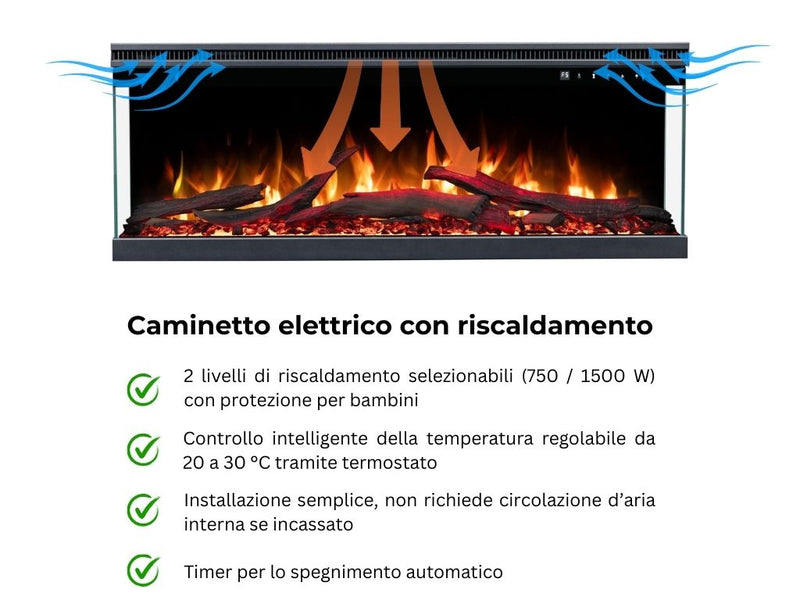 Aflamo Unique Pro – Elektrokamin