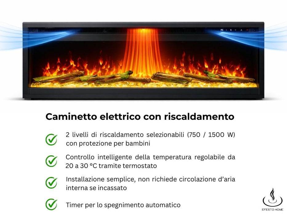 Aflamo Royal Pro -  Elektrokamin, Frontmodell