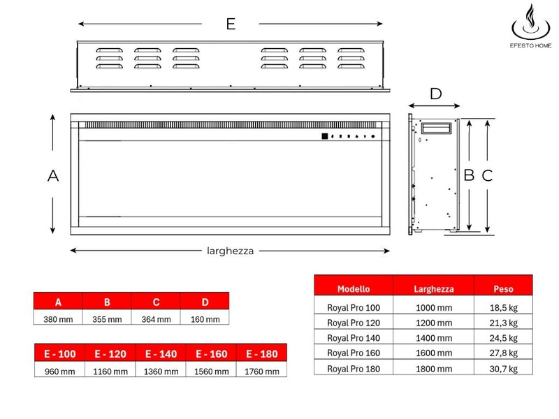Aflamo Royal Pro -  Elektrokamin, Frontmodell