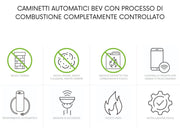 Planika Prime Fire 2.0 - bruciatore a bioetanolo automatico