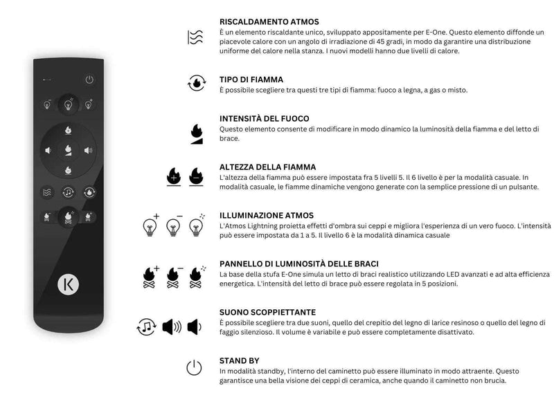 Kalfire E-one 130C D - caminetto elettrico da incasso, modello angolo destro
